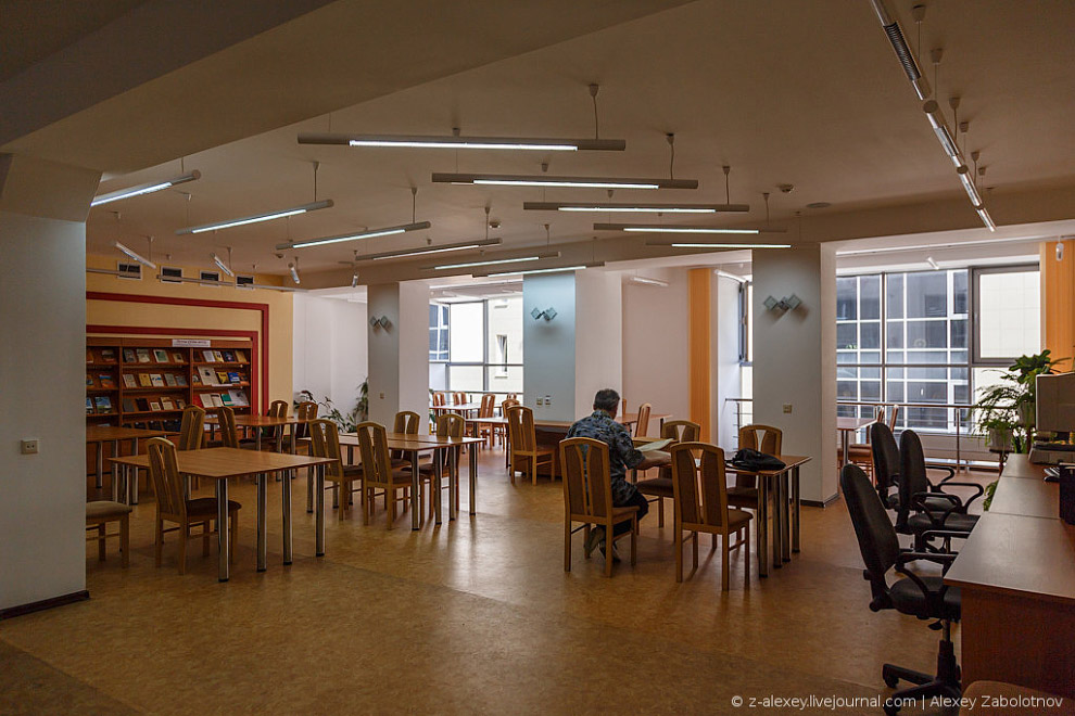 Как работает библиотека