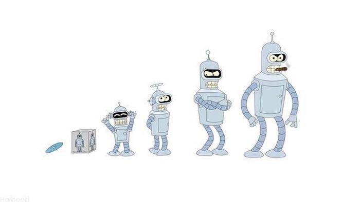 Смешные комиксы