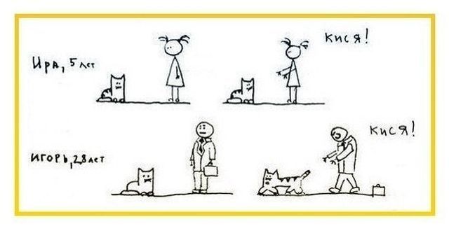 Смешные комиксы