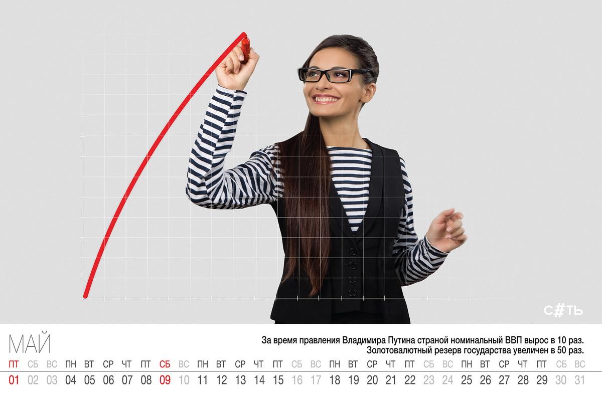 Севастопольские «дочери офицеров» создали календарь с достижениями Путина