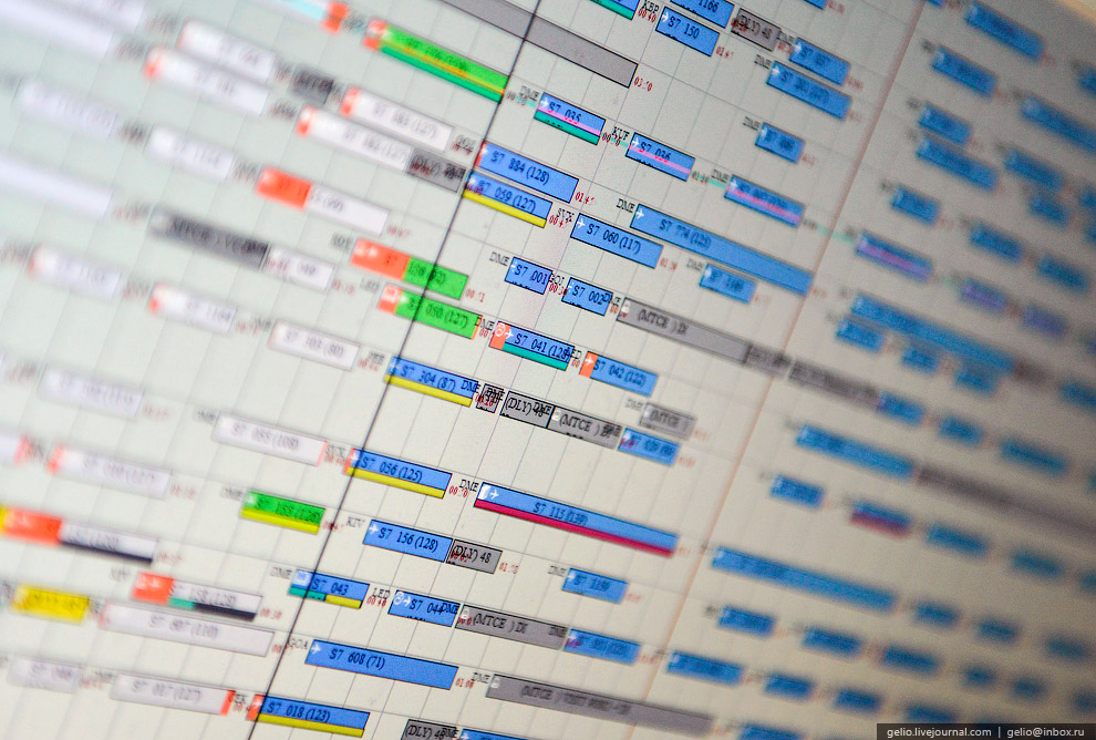 Авиакомпания S7 Airlines