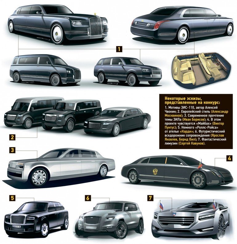 Новый «Зверь» Трампа за 15 миллионов долларов