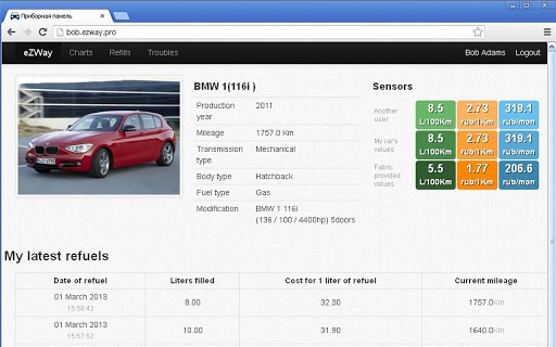 7 технологий будущего, придуманных российскими компаниями 7 технологий будущего, придуманных российскими компаниями