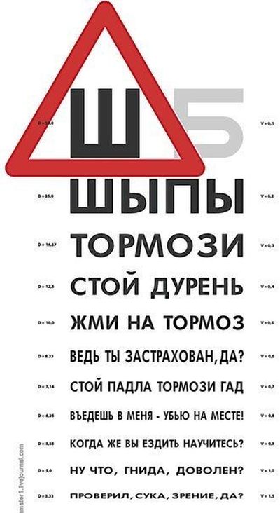 Авто-юмор. Часть 12 (40 фото)