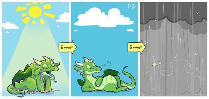 Смешные комиксы