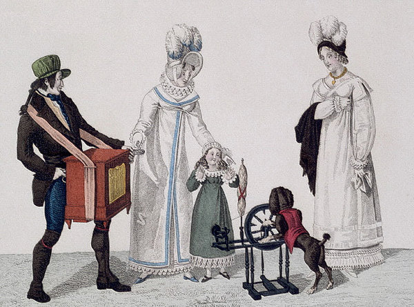 История шарманки