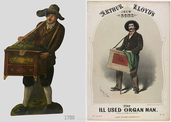 История шарманки