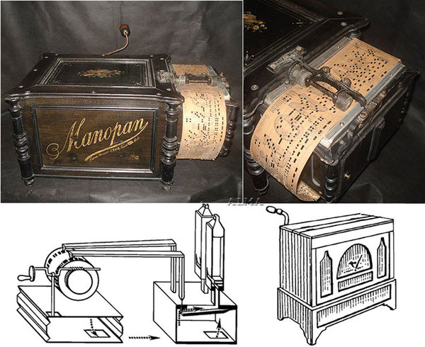 История шарманки