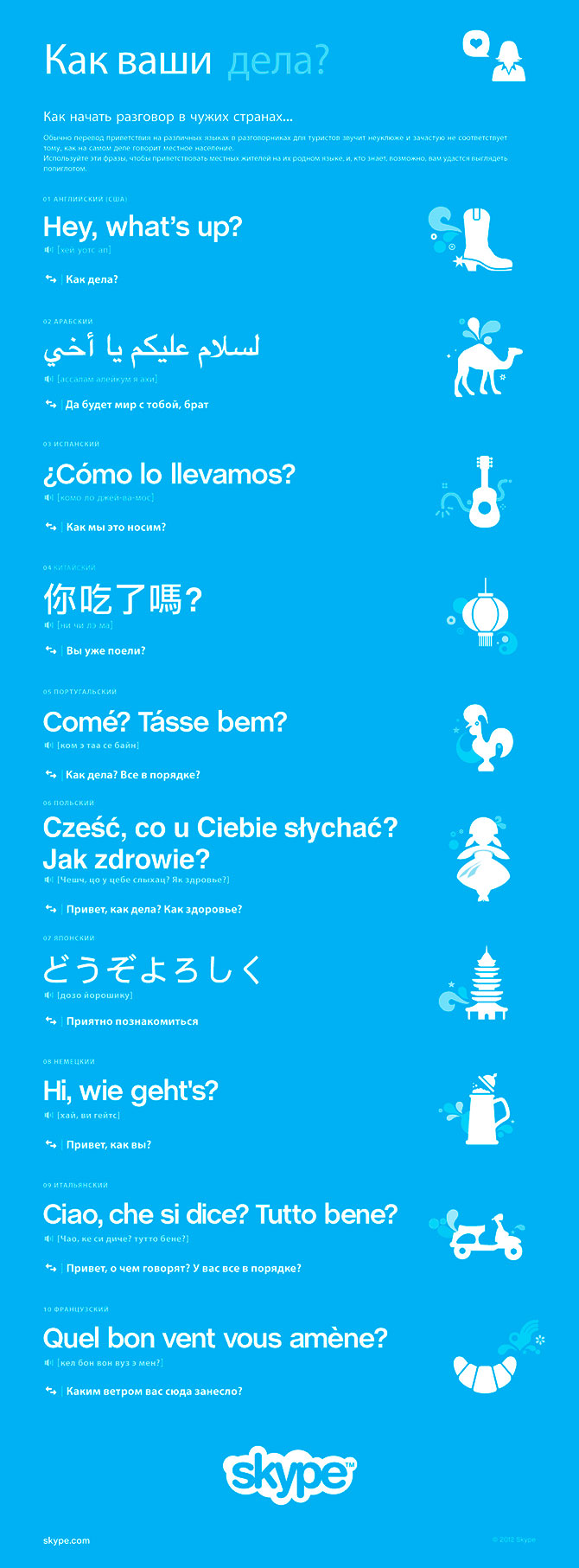 Занимательная инфографика