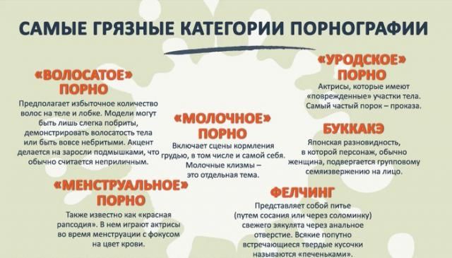 Интересные факты о порно (5 фото)