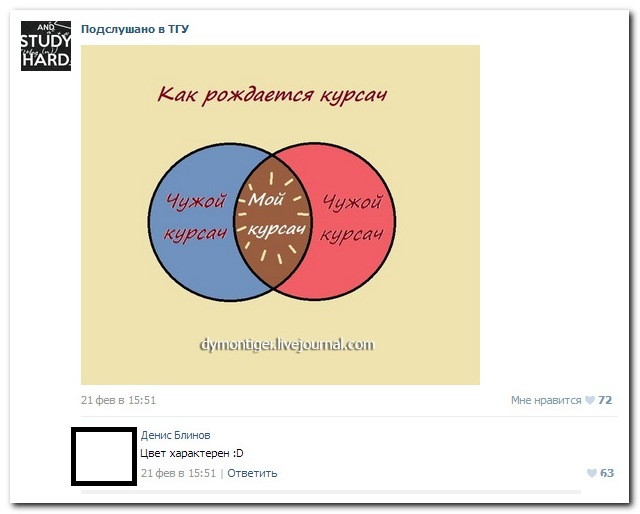Смешные комментарии из социальных сетей