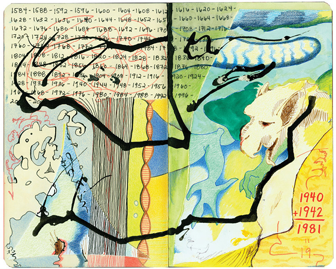 Искусство в себе – рисунки аутистов