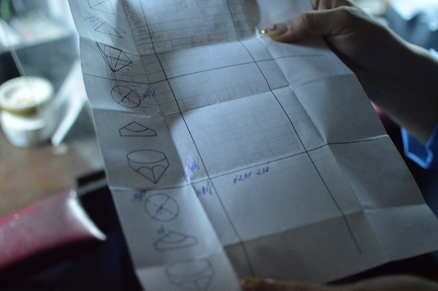 Как гранят алмазы Как гранят алмазы