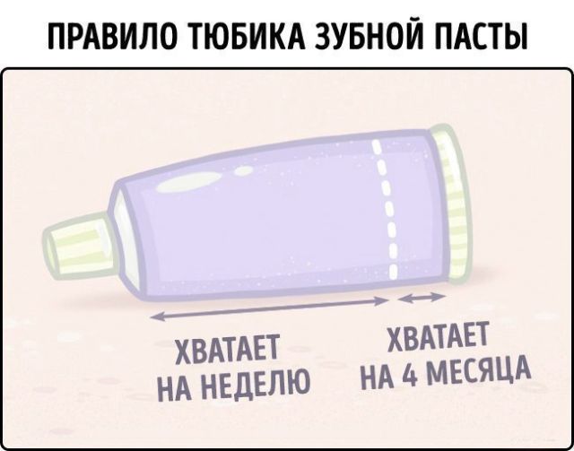 Смешные комиксы