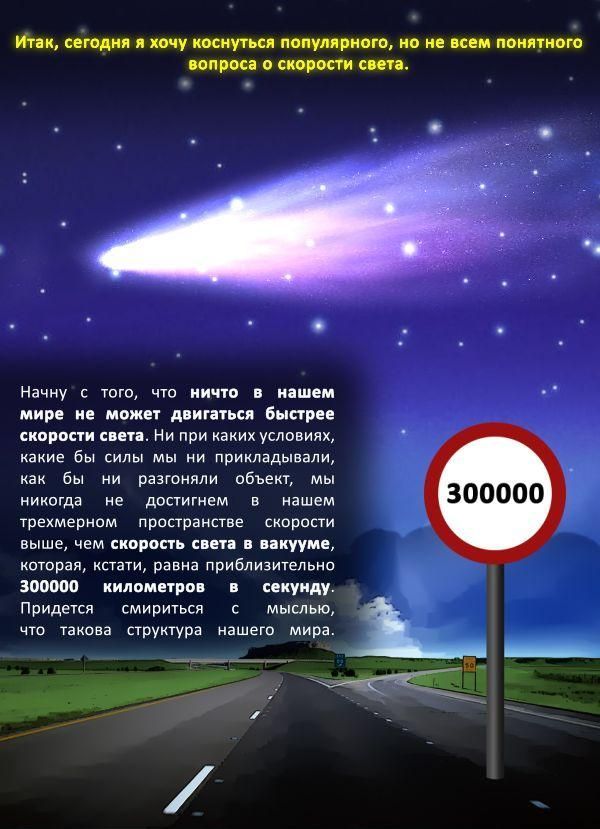 Интересные факты про скорость света