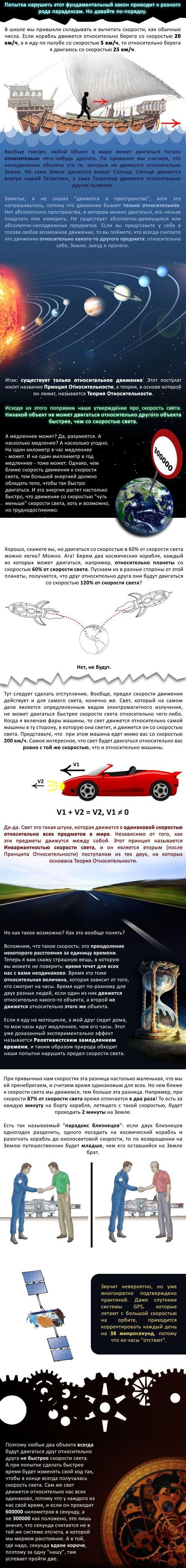 Интересные факты про скорость света