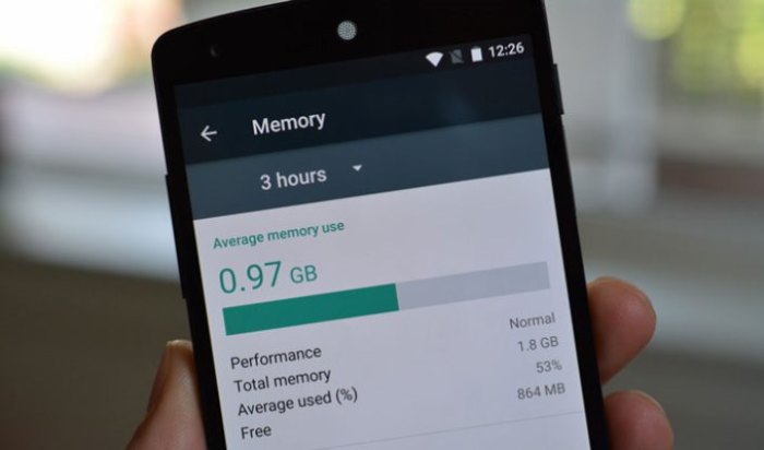 Как легко освободить память на андроидах