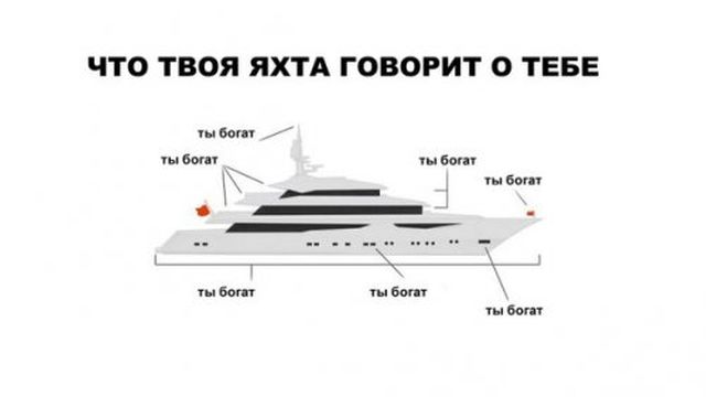 Смешные комиксы