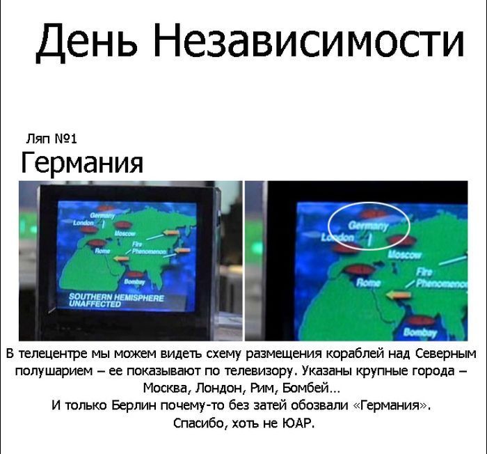 Ляпы в фильмах