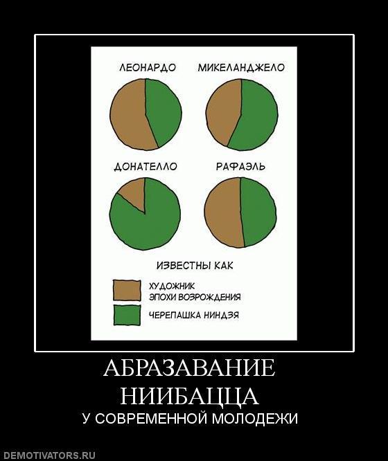 Демотиваторы (70 фото)