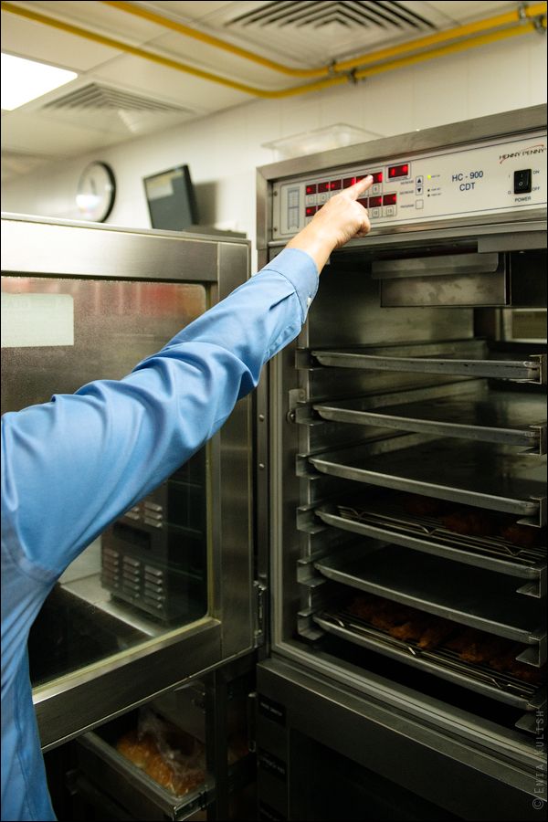 Секреты фастфуда от KFC