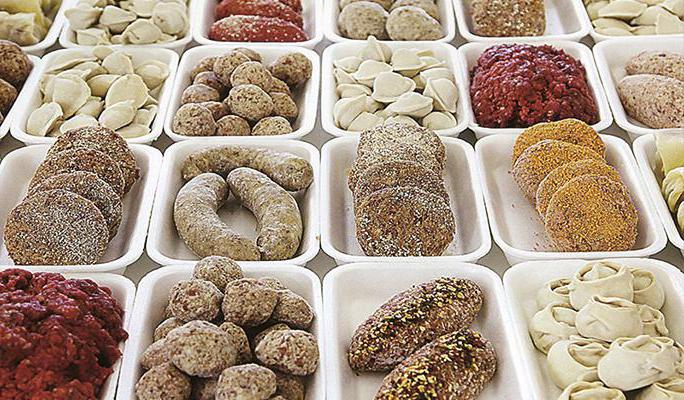 Подробно о категориях мясных продуктов Подробно о категориях мясных продуктов