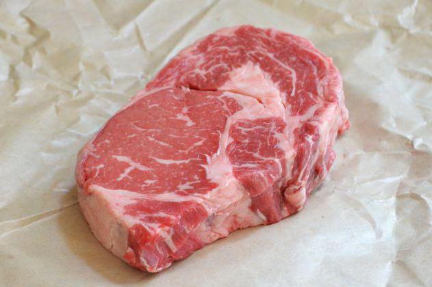 Подробно о категориях мясных продуктов Подробно о категориях мясных продуктов