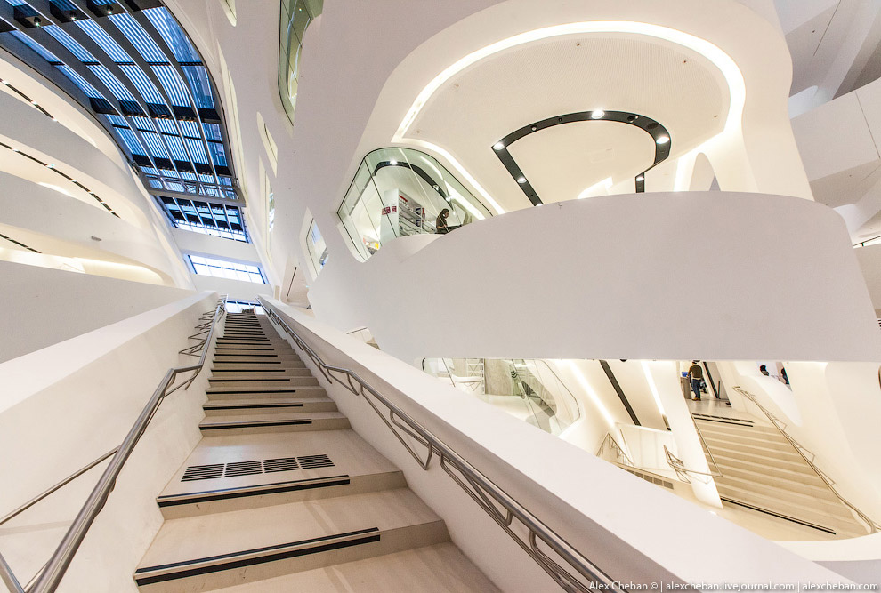 Идеальный современный университет