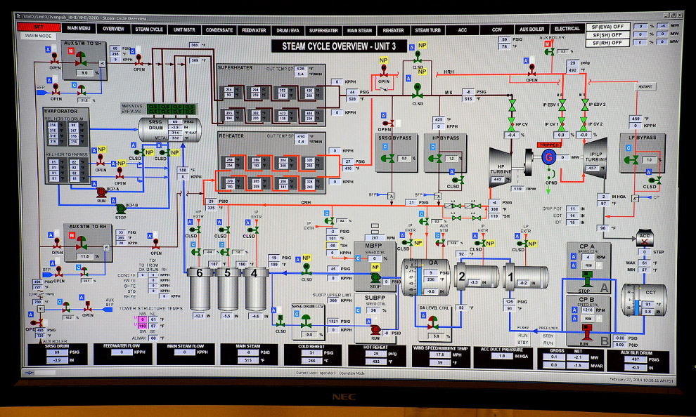 Крупнейшая в мире солнечная электростанция Айванпа
