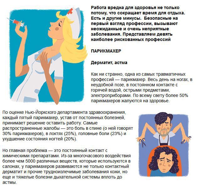 Профессиональные заболевания (9 фото)