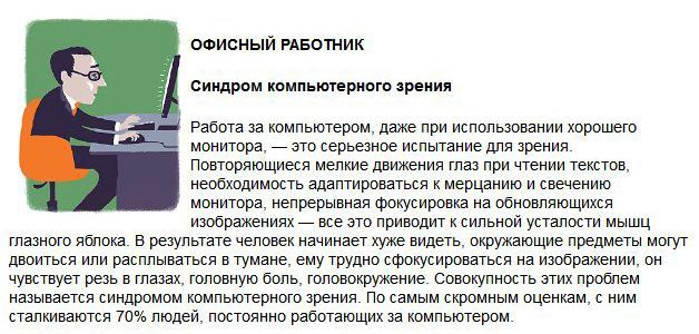 Профессиональные заболевания (9 фото)