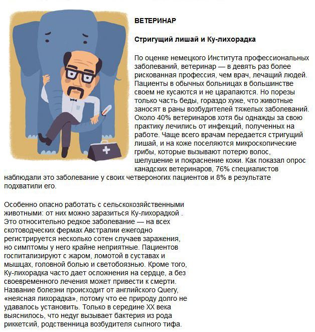 Профессиональные заболевания (9 фото)