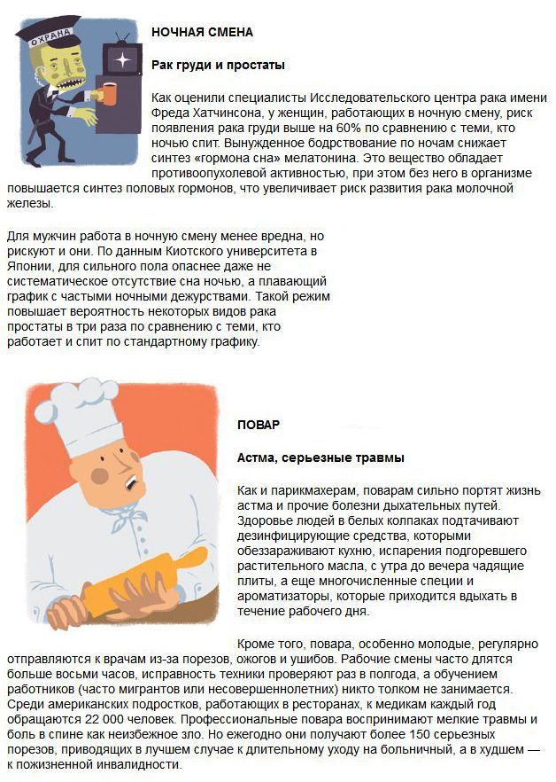 Профессиональные заболевания (9 фото)