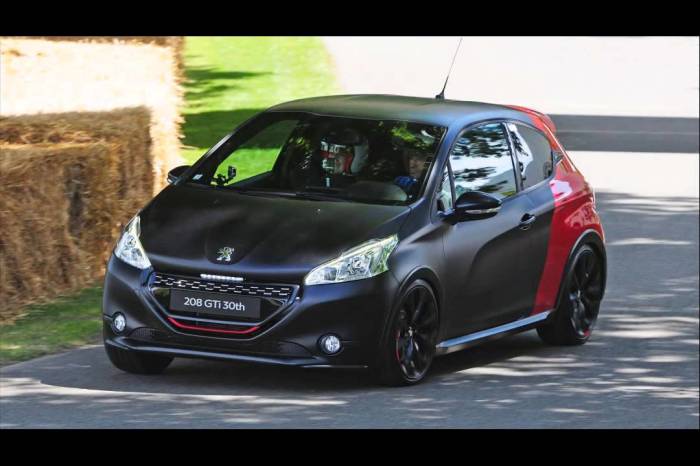 Бюджетные авто с высокой производительностью Бюджетные авто с высокой производительностью