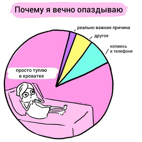 Смешные комиксы