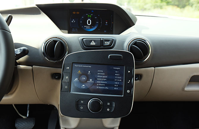 Ё-кроссовер – изобрести велосипед Ё-кроссовер – изобрести велосипед