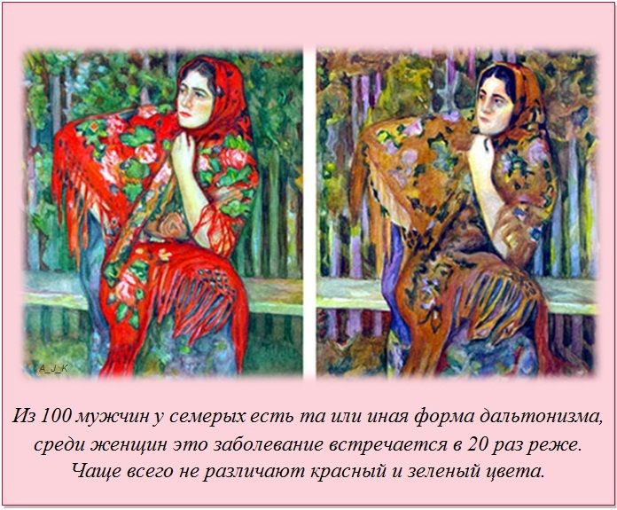 Факты в картинках