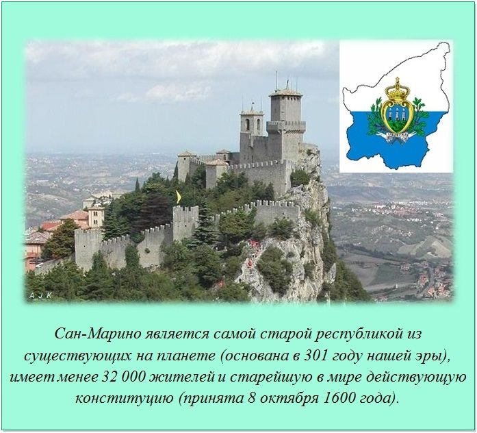 Факты в картинках