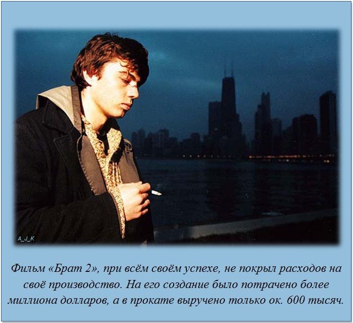 Факты в картинках