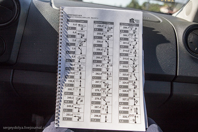 Первый гоночный день на Дакар 2014