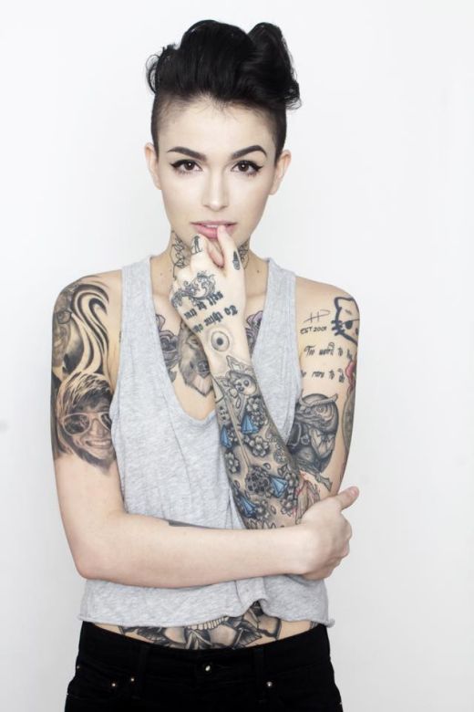 Самые популярные порнозвезды 2018 года