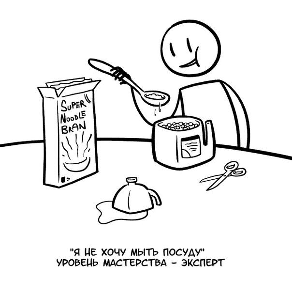 Смешные комиксы