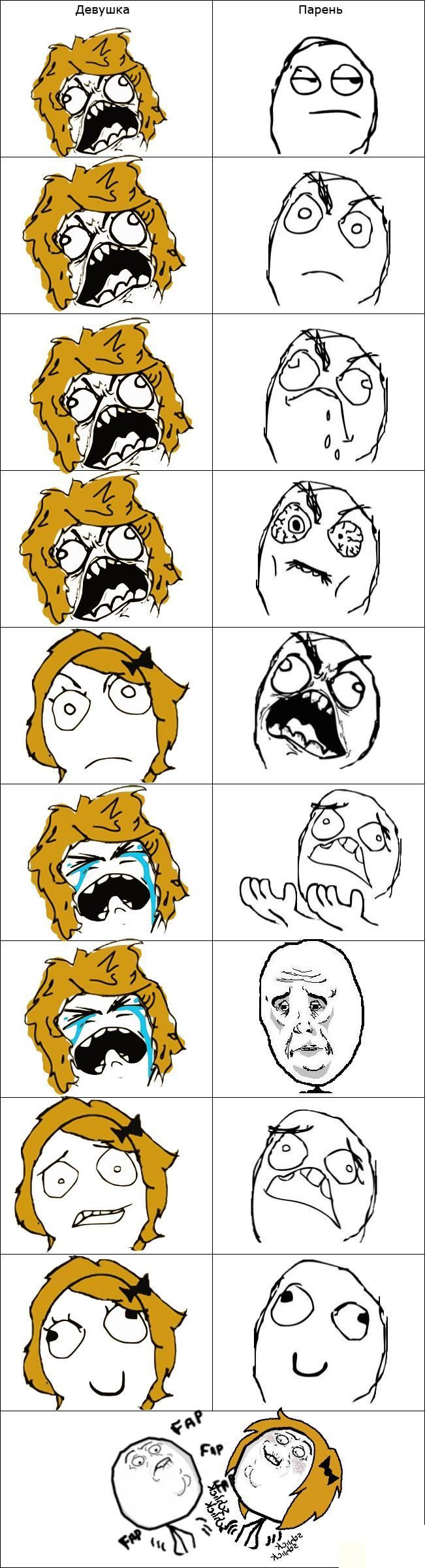 Веселые комиксы