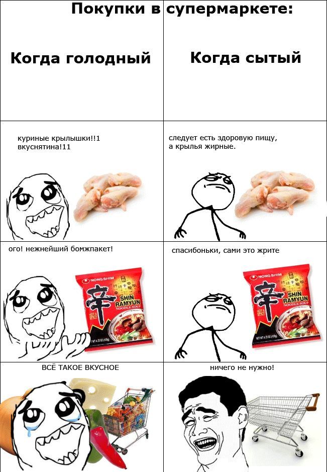 Веселые комиксы