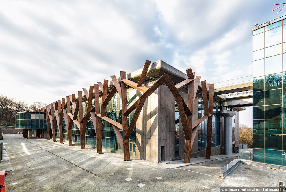 Современная архитектура Киева