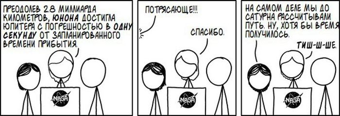 Смешные комиксы