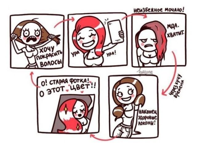 Смешные комиксы