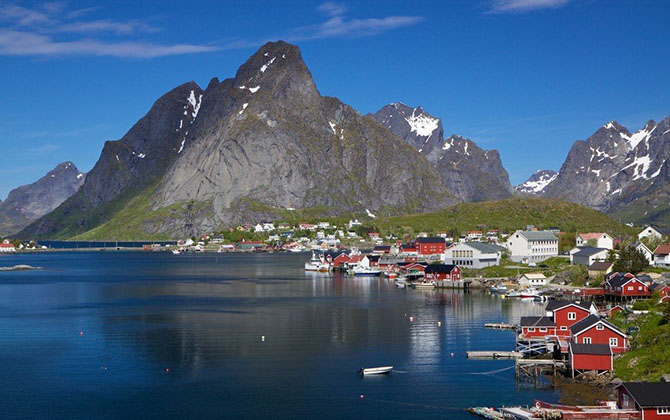 Самые холодные и самые жаркие населенные пункты Земли Самые холодные и самые жаркие населенные пункты Земли