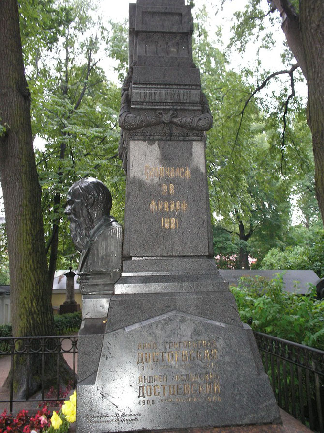 Философское наследие Федора Достоевского Философское наследие Федора Достоевского