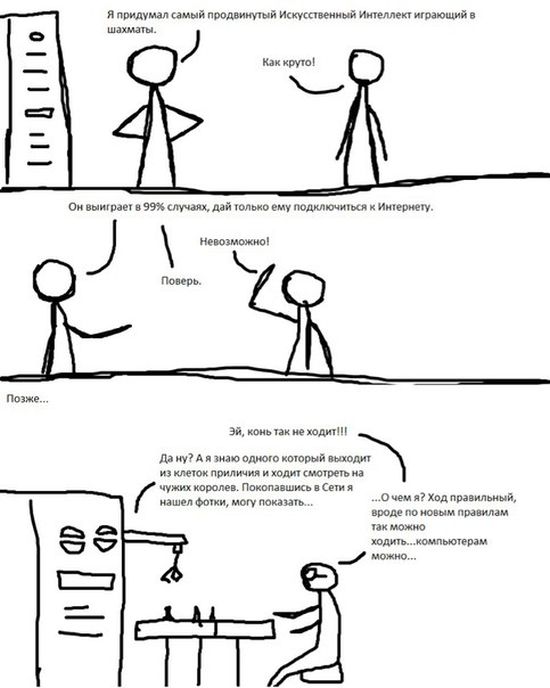 Смешные комиксы